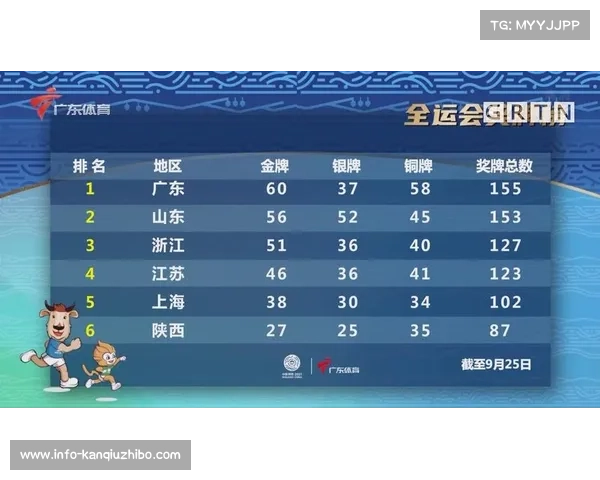 全运会取消金牌榜，重在参与理念深入