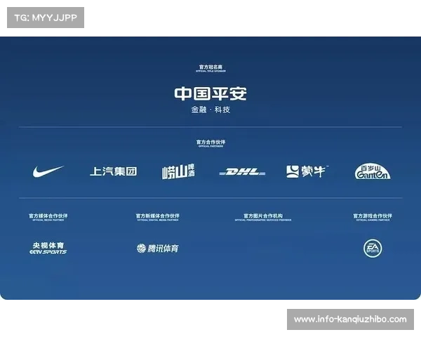 企业赞助社区足球赛事,民间联赛商业化路径初现